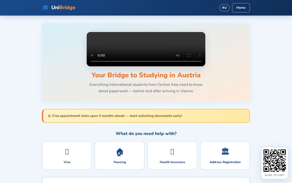 Unibridge preview